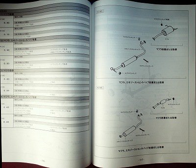 構造調査シリーズ/スズキ バレーノ WB32S,WB42S 系 - 自動車修理専門書店 ＴＥＢＲＡ