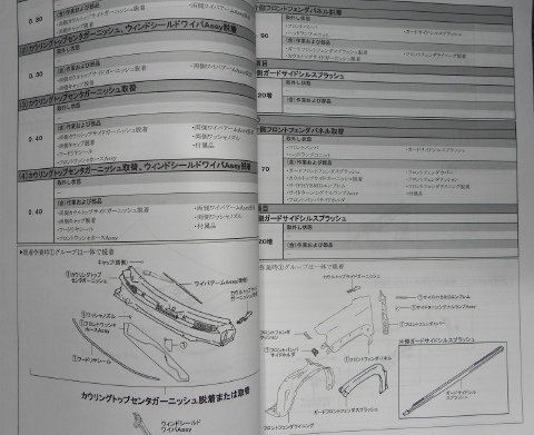 構造調査シリーズ/スズキ クロスビー MN71S系 ｊ-815