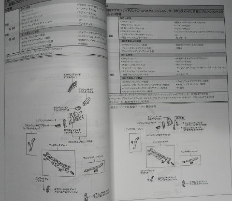 構造調査シリーズ/スズキ クロスビー MN71S系 ｊ-815