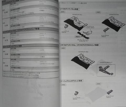 構造調査シリーズ/スズキ クロスビー MN71S系 ｊ-815