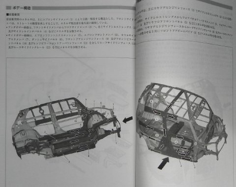 構造調査シリーズ/スズキ クロスビー MN71S系 ｊ-815