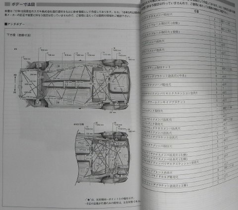 構造調査シリーズ/スズキ クロスビー MN71S系 ｊ-815