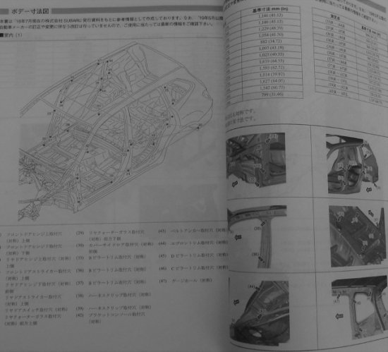 構造調査シリーズ/スバル フォレスター e-BOXER SKE 系 j-838