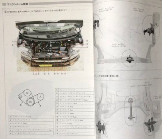 構造調査シリーズ/ダイハツ タント LA650S,LA660S 系 j-848