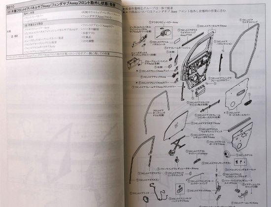 構造調査シリーズ/ダイハツ グランマックス トラック S403P,S413P系 j-871