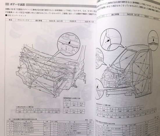 構造調査シリーズ/ダイハツ グランマックス トラック S403P