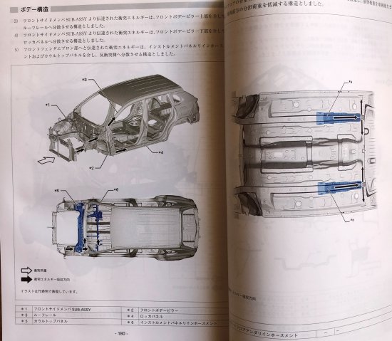 構造調査シリーズ/トヨタ カローラクロス ZSG10,ZVG11,ZVG15系 j-896