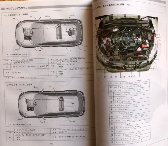 構造調査シリーズ/トヨタ カローラクロス ZSG10,ZVG11,ZVG15系 j-896