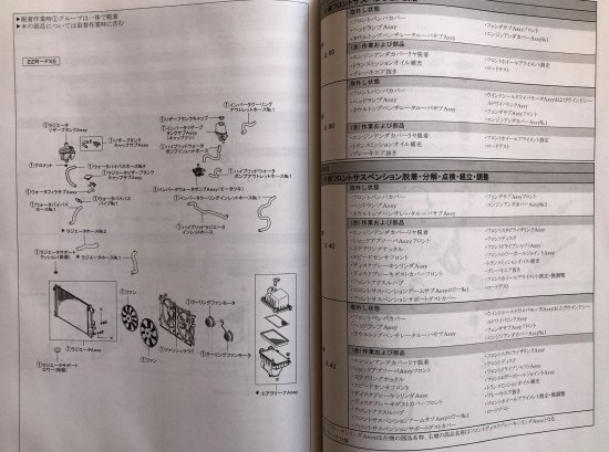 構造調査シリーズ/トヨタ カローラクロス ZSG10,ZVG11,ZVG15系 j-896