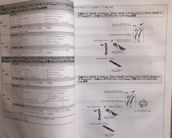 構造調査シリーズ/トヨタ カローラクロス ZSG10,ZVG11,ZVG15系 j-896