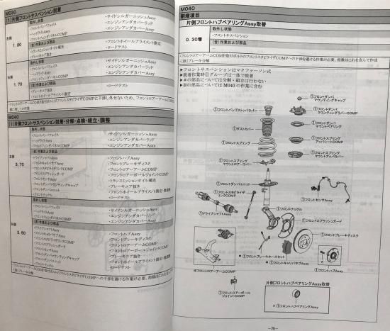構造調査シリーズ/ホンダ シビック FL1系 j-899