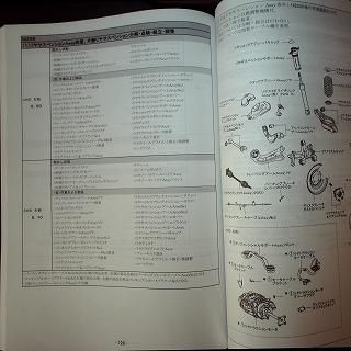 構造調査シリーズ/トヨタ プリウス 50系 j-762