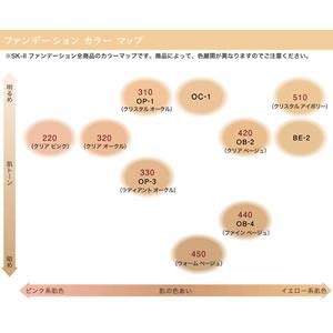 SK2  サインズ パーフェクトラディアンス パウダーファンデーション 510SK2