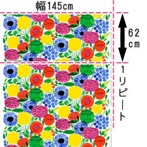 マリメッコ（marimekko）生地（ファブリック）シトルーナプー