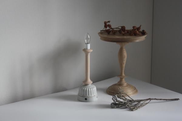 vickey72   顡candlestickʵƷ