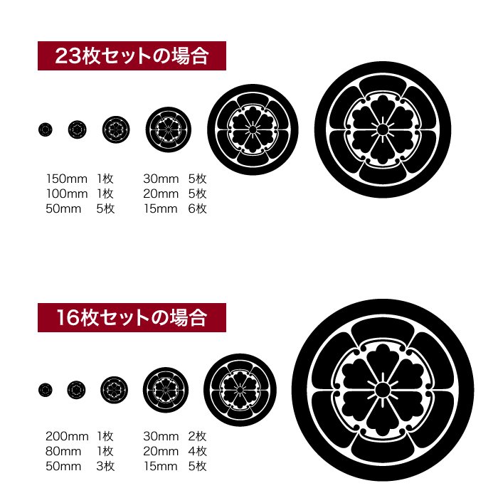 お徳用】家紋シールステッカー23枚セット(6サイズ)全家紋対応20色から