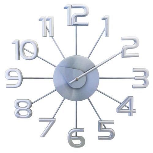 新品未使用箱付き e Nelson GN41167 時計 楽天市場】GEORGE NELSON CLOCK ジョージネルソンクロック