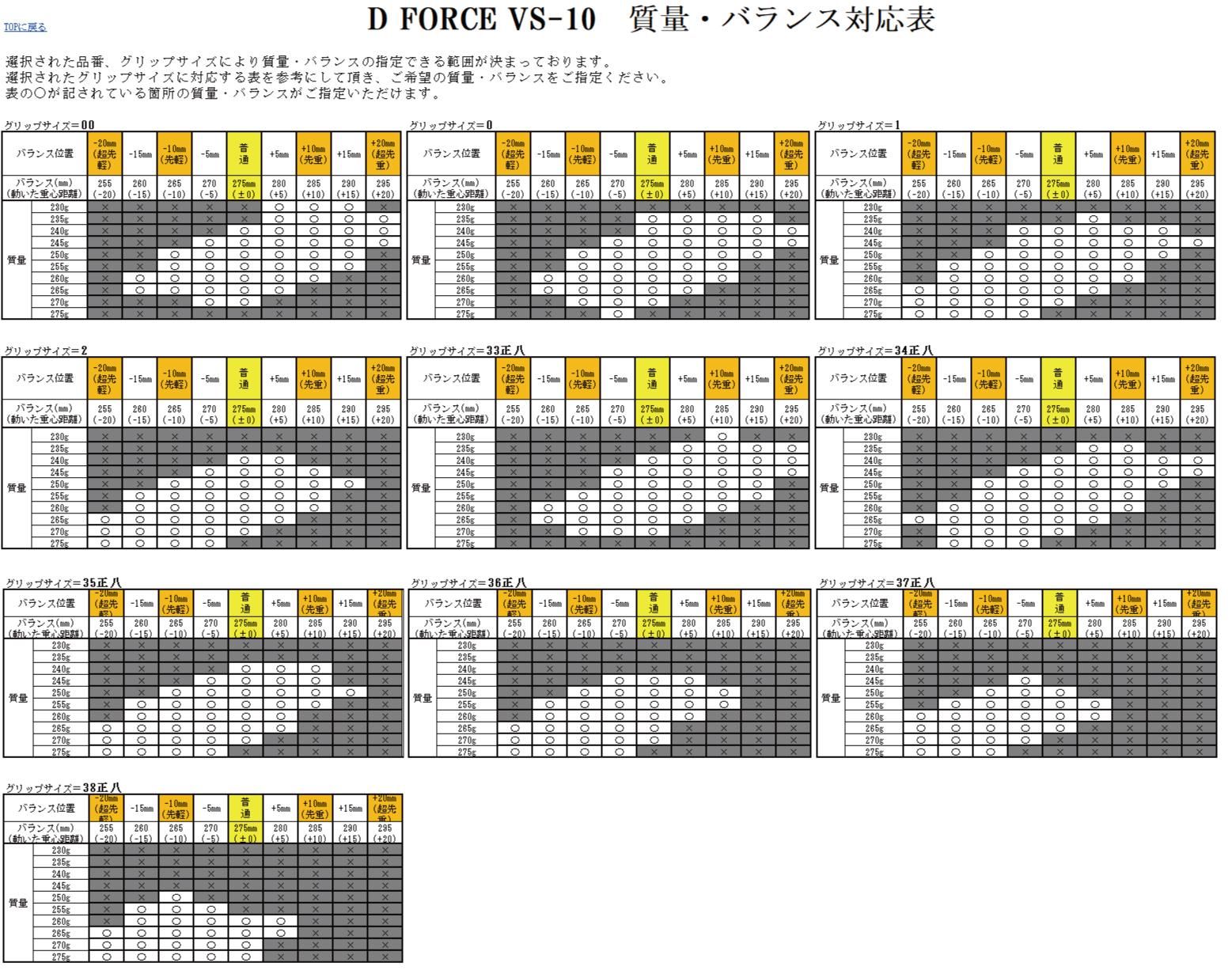 好評受付中】D FORCE VS-10（ディーフォース VS 10） 63JTN54701