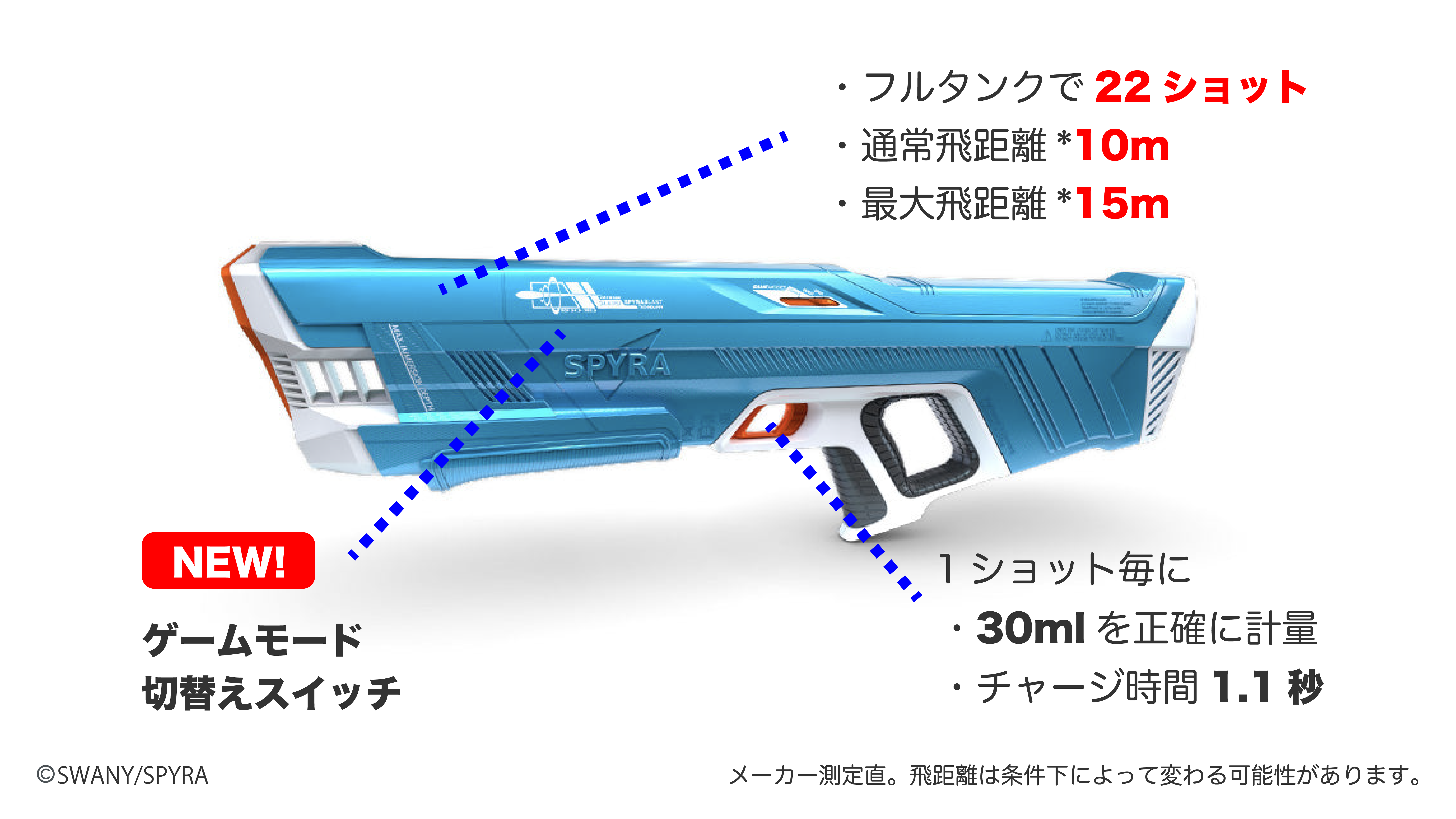 日本初上陸！プロ仕様の最新機種【SpyraThree】ハイテク電動ウォーターガン｜最強水鉄砲 スパイラスリー