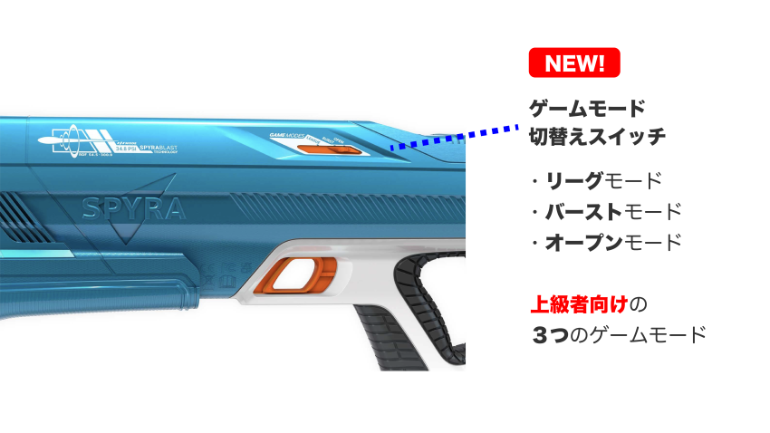 日本初上陸！プロ仕様の最新機種【SpyraThree】ハイテク電動