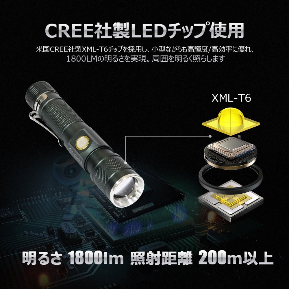 グッドグッズ(GOODGOODS) LED 懐中電灯 3モード ズーム機能 小型 軽量 ハンディライト 1800LM 夜釣り 防災 18650電池  アウトドア ED25-S