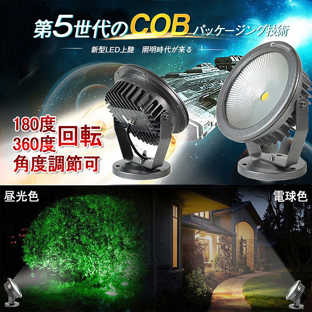 グッドグッズ(GOODGOODS) 2個セット LED 投光器 30W 3000LM 台座式 電球色 丸型 COB AC85～265V 広角 防水 舞台 照明 建築照明 一年保証 CO30