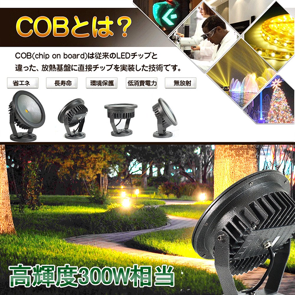 グッドグッズ(GOODGOODS) 2個セット LED 投光器 30W 3000LM 台座式 電球色 丸型 COB AC85～265V 広角 防水 舞台 照明 建築照明 一年保証 CO30