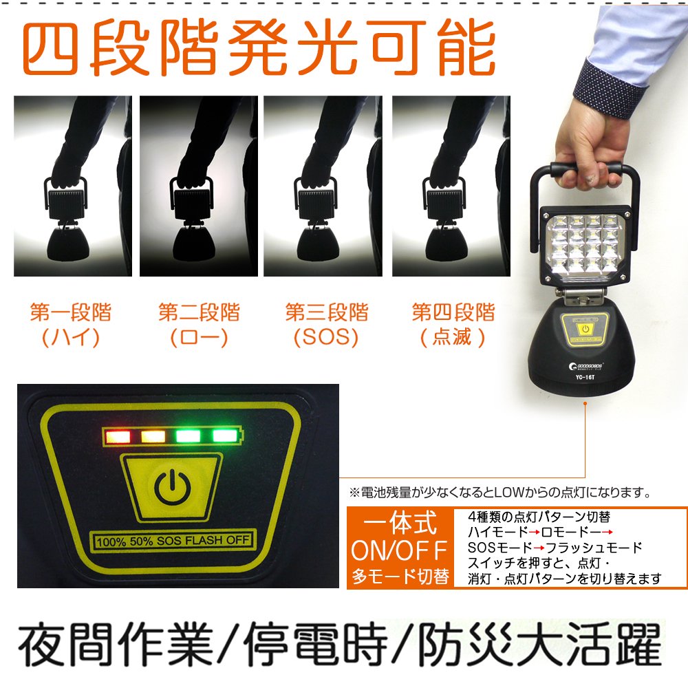 グッドグッズ(GOODGOODS) 2個セット LED 作業灯 16W 1800LM