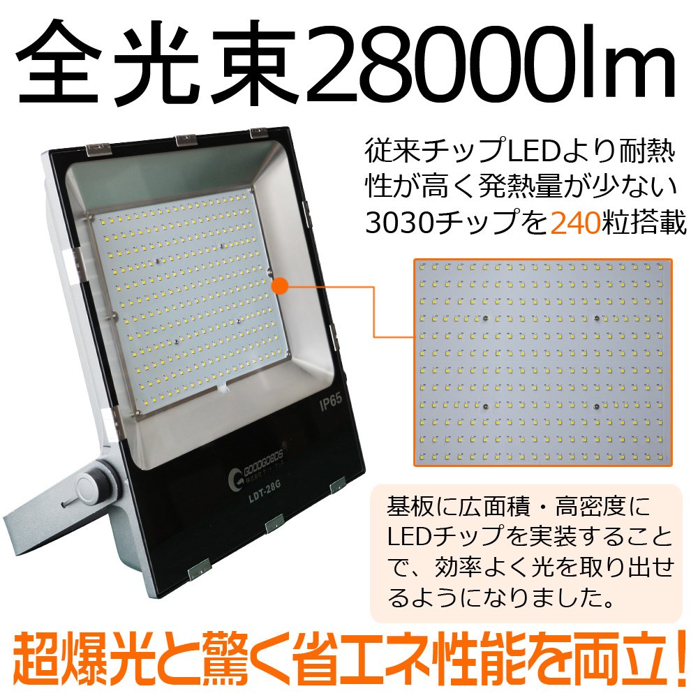 グッドグッズ(GOODGOODS) LED 投光器 200W 28000LM 極薄型 昼光色