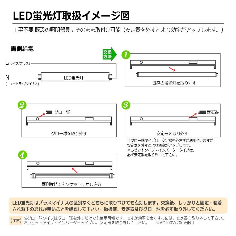 グッドグッズ(GOODGOODS) LED 蛍光灯 40W形 G13口金 120cm 昼光色 ベースライト グロー式 直管 高耐久 ナノ技術 蛍光管  直管タイプ 一年保証 LD120-N