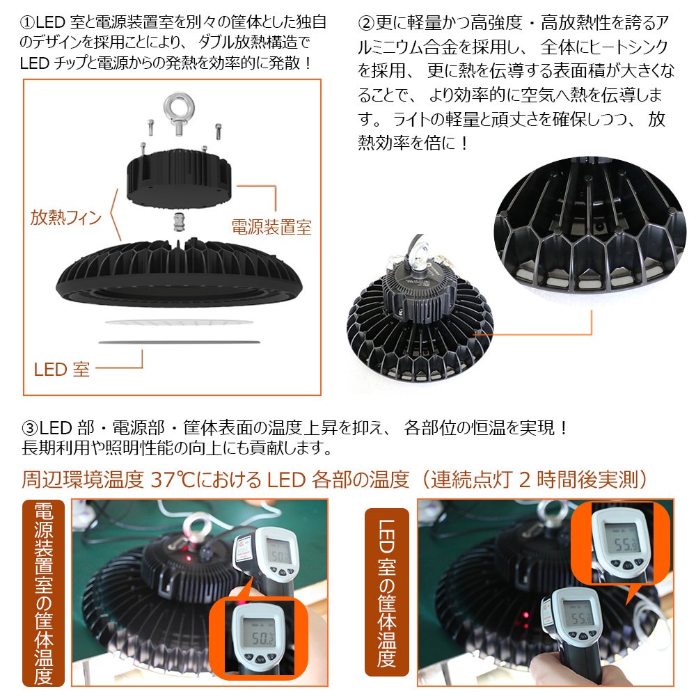 グッドグッズ(GOODGOODS) LED 高天井灯 200W 26000LM UFO型 円盤型