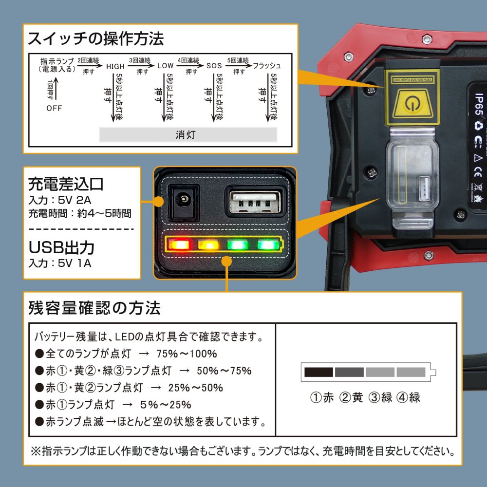 グッドグッズ(GOODGOODS) LED 作業灯 30W 充電式 作業灯 USB出力 強力