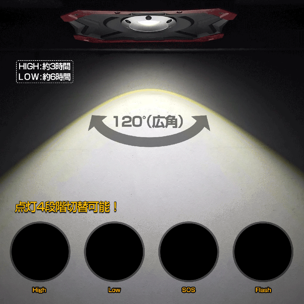 グッドグッズ(GOODGOODS) LED 作業灯 30W 充電式 作業灯 USB出力 グッドグッズ(GOODGOODS) LED 作業灯 30W 充電式 作業灯 USB出力