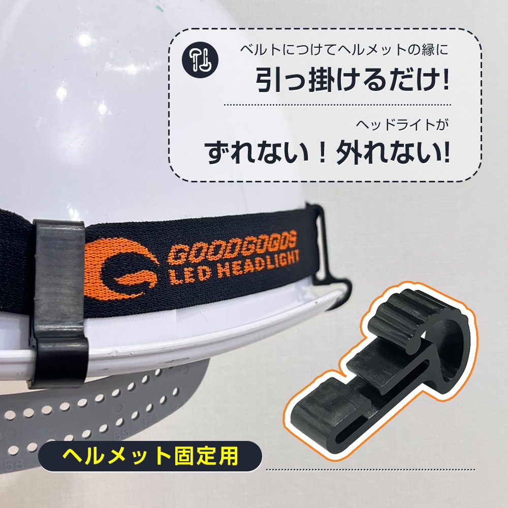 5のつく日 会員15 Off Led ヘッドライト用 4個入り ヘルメットホルダー 固定バンド バンドホルダー 固定用 安全帽適用 バンド調節可能 取付用部品 Hrd04 Hl