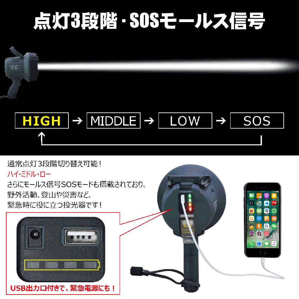 グッドグッズ(GOODGOODS) LED 作業灯 15W サーチライト スポットライト ハンディライ ト 強力 船舶 工事 探照灯 登山 鉄道用  地震 災害対策 YC-15G