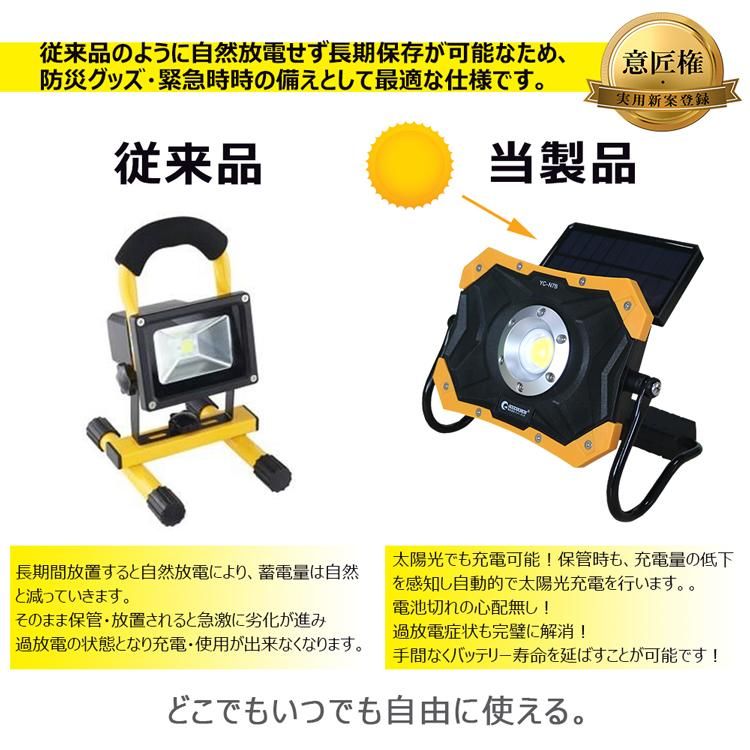 グッドグッズ(GOODGOODS) 2個セット 実用新案・意匠権登録 LED 作業灯 20W ソーラー充電 強力磁石 スタンド付 引っ掛け式 作業灯  工事現場 防災品 一年保証 YC-N7B