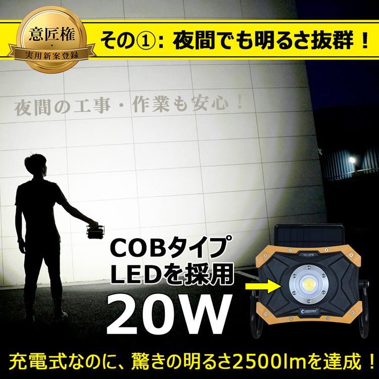 グッドグッズ(GOODGOODS) 実用新案・意匠権登録 LED 作業灯 20W