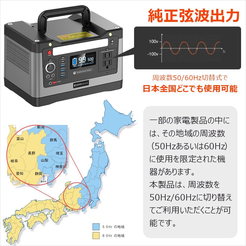 グッド グッズ Goodgoods 送料無料 ポータブル電源 大容量 500w 家庭用発電機 純正弦波 大容量mah 10 8v 540wh 非常用電源 電気毛布 車中泊 防災推奨 Spi 54at