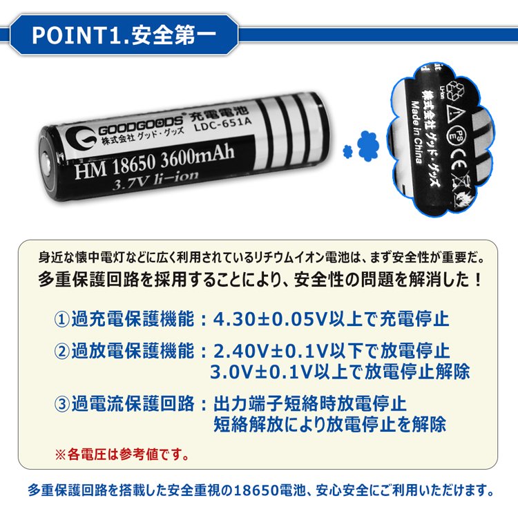 グッドグッズ(GOODGOODS) リチウムイオン充電池 18650充電池 多重保護回路 3600mAh 3.7V SAMSUNGセル 二次電池  高性能 サムスン製セル LDC-651A