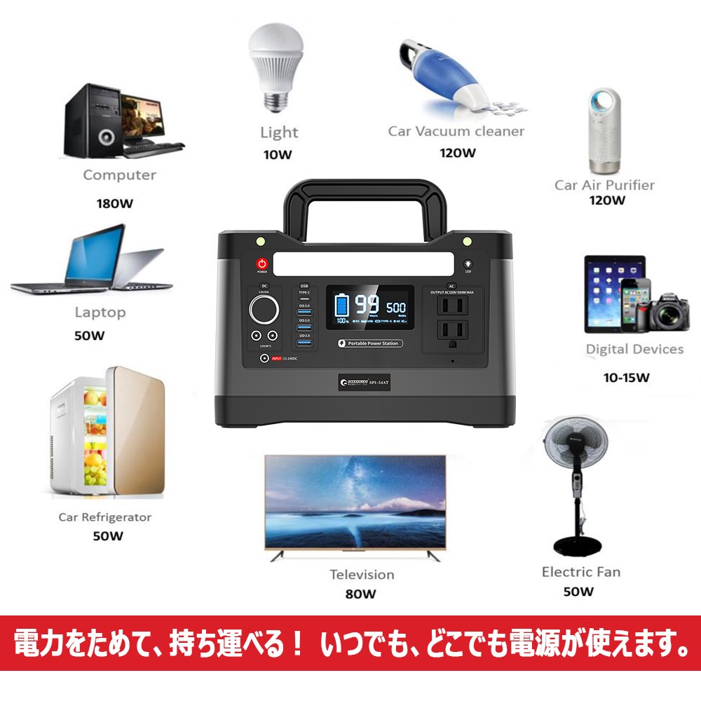 送料無料 大容量 ポータブル電源 ソーラーパネルセット 家庭用発電機 ソーラーチャージャー 車中泊 非常用電源 地震 停電対策