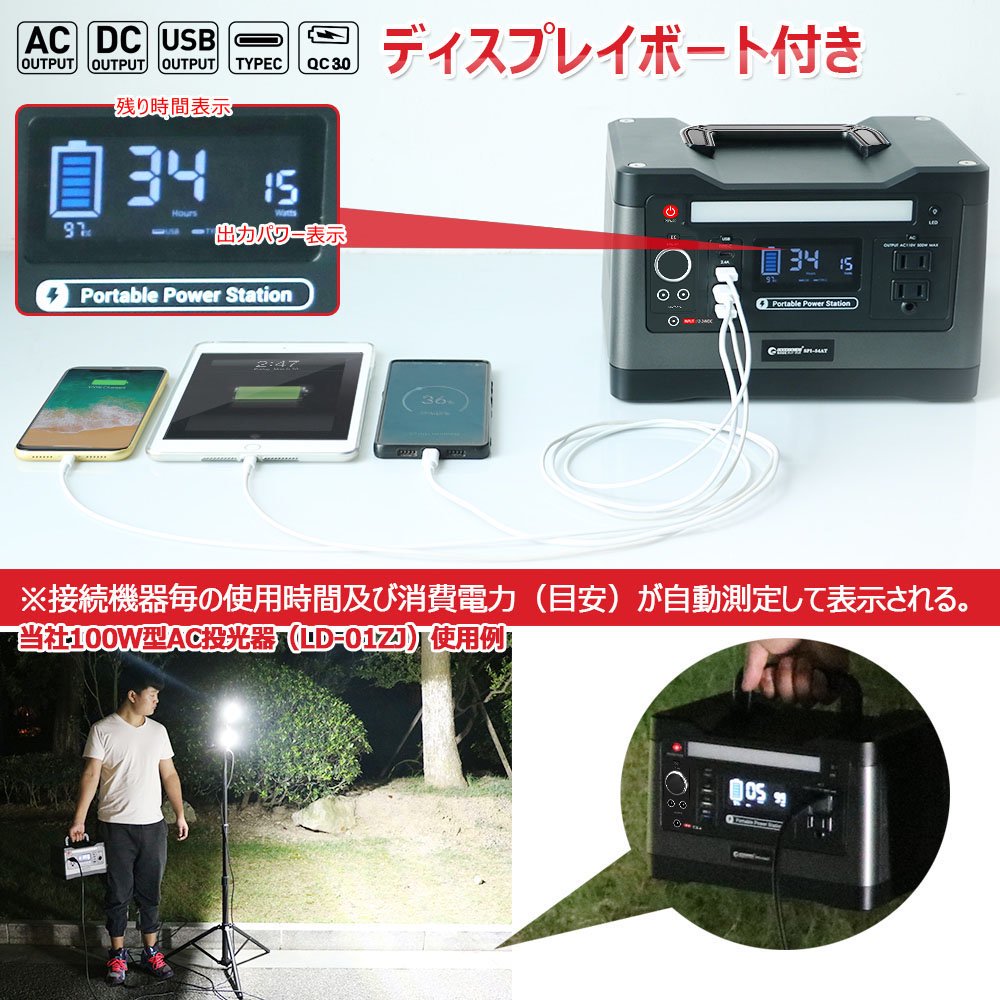 SET-14520A ポータブル電源+ソーラーパネルセット 家庭用発電機 大容量 500W ソーラーチャージャー 折り畳 車中泊 収納袋付き 防災用