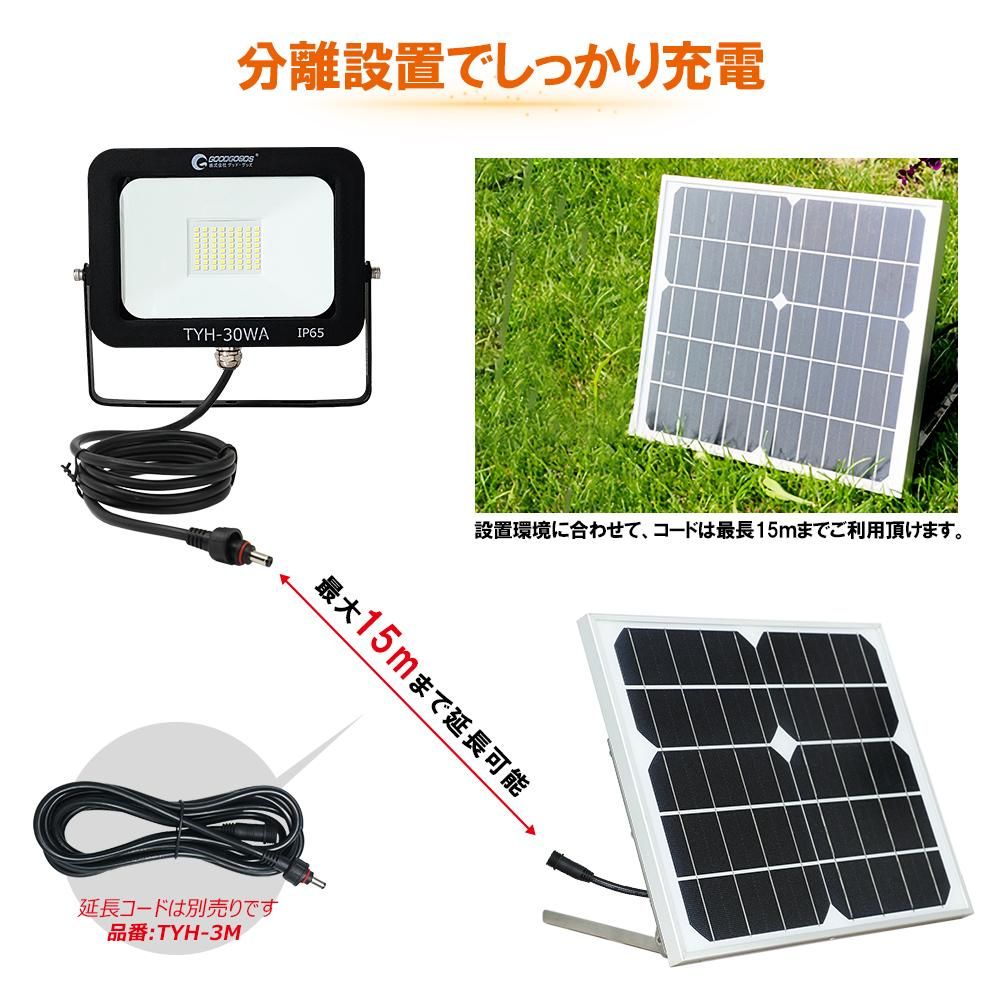 グッドグッズ(GOODGOODS) LED ソーラーライト 30W 電池交換式 昼光色 明暗センサー付き ガーデンライト 防水 玄関 防犯  オリジナル自立式ソーラーパネル TYH-30WA