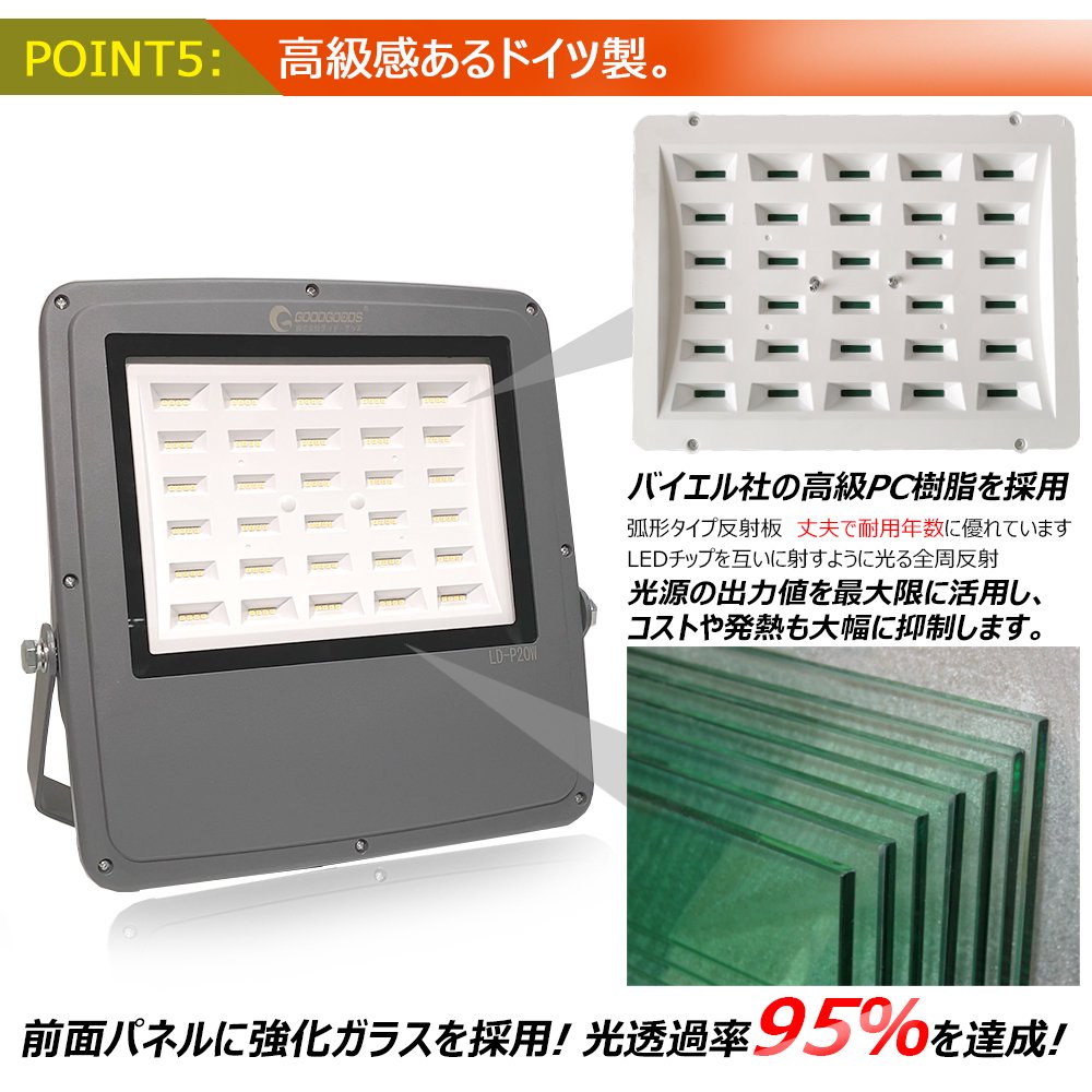 グッドグッズ(GOODGOODS) LED 投光器 120W 13400LM 薄型 高演色 Ra95