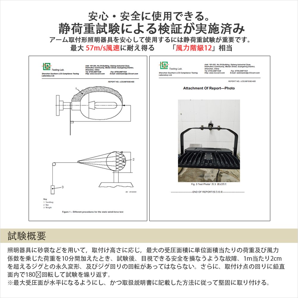 グッドグッズ(GOODGOODS) 投光器用アーム 看板灯用アーム 取付用金具 アクセサリ 施設照明部材 ランプホルダ アーム 屋外 店舗 広告壁 固定用  作業工具 取付金具 JD-003F