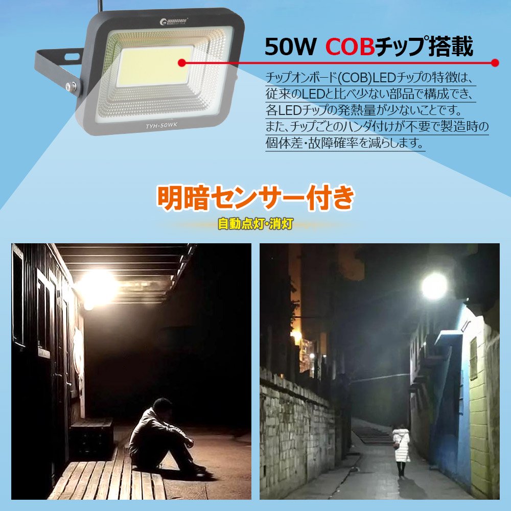 グッドグッズ(GOODGOODS) LED ソーラーライト 50W 3800LM 電池交換式 太陽光発電 昼光色 防犯 玄関 物置 停電対策 一年保証  TYH-50WK