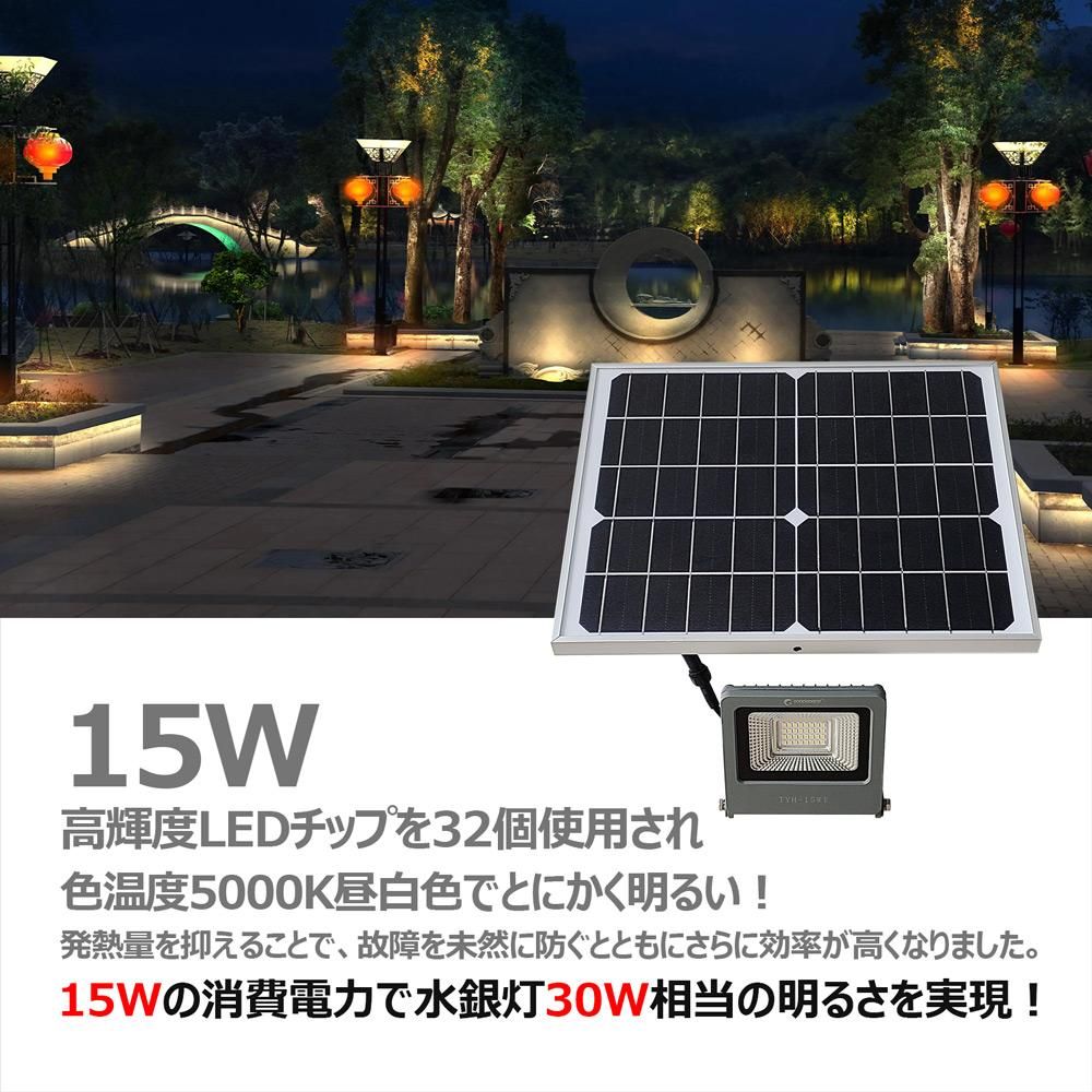 ★実用 ソーラーライト街灯 LED投光器*2 屋外用 照明 防水 高輝度 バッテリー残量表示 防犯ライト庭用 ガーデンライト駐車場 8000W