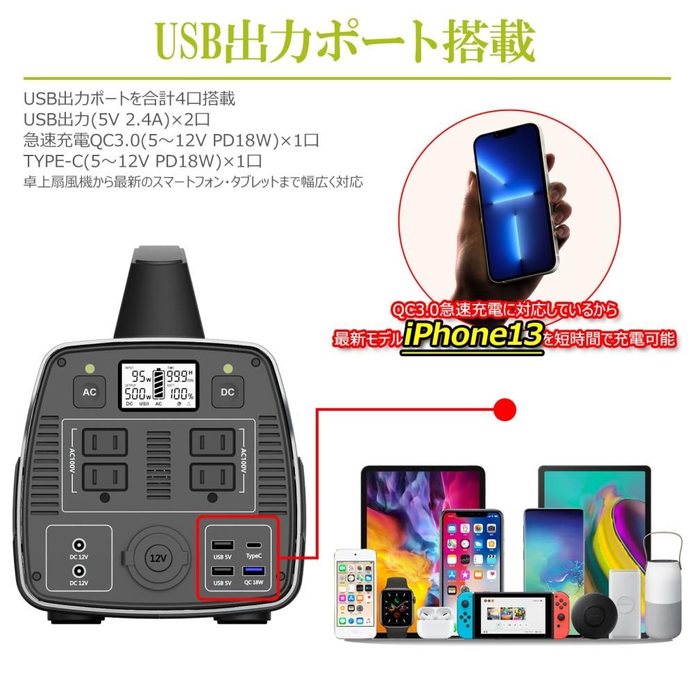 グッドグッズ(GOODGOODS) ポータブル電源+ソーラーパネルSET 大容量