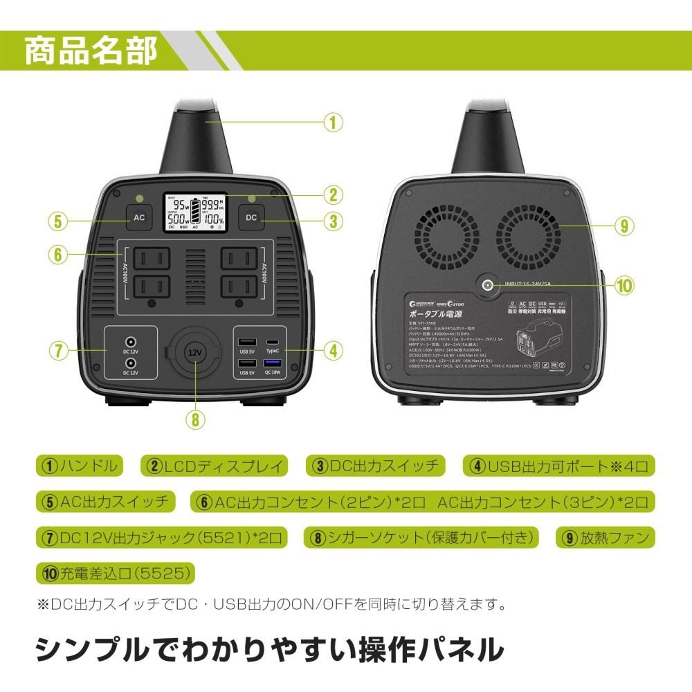 グッドグッズ(GOODGOODS) ポータブル電源+ソーラーパネルSET 大容量 500W 518Wh 140000mAh 家庭用蓄電池 非常用電源  防災 停電 SET-14518B