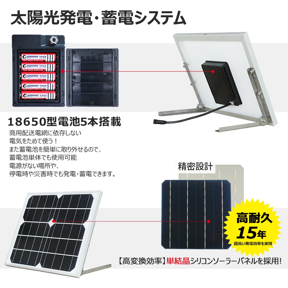 グッドグッズ(GOODGOODS) ソーラーパネル ソーラー発電システム LED投光器用 屋外 充電池5本搭載 太陽光発電 停電対策 エコ  TYH-5JB