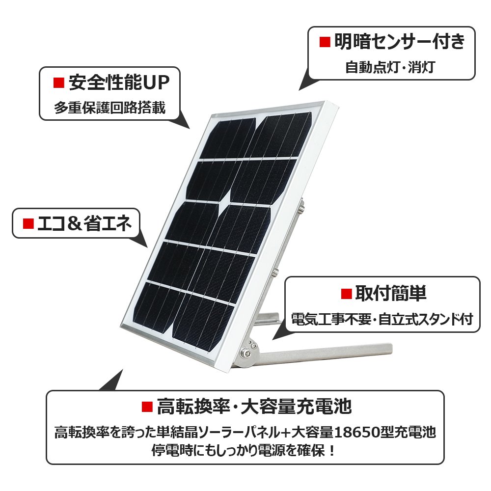 グッドグッズ(GOODGOODS) ソーラーパネル ソーラー発電システム LED投光器用 屋外 充電池5本搭載 太陽光発電 自立式スタンド エコ  TYH-5JB